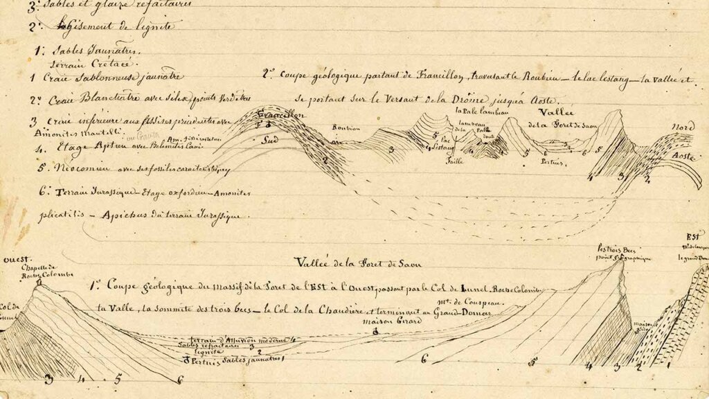 Illustration d'archives d'un étude géologique de la forêt de Saoû.